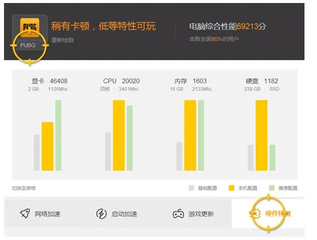 端游cf进游戏出现安全检测_cf检测游戏异常怎么办_cf进入游戏前已检测到