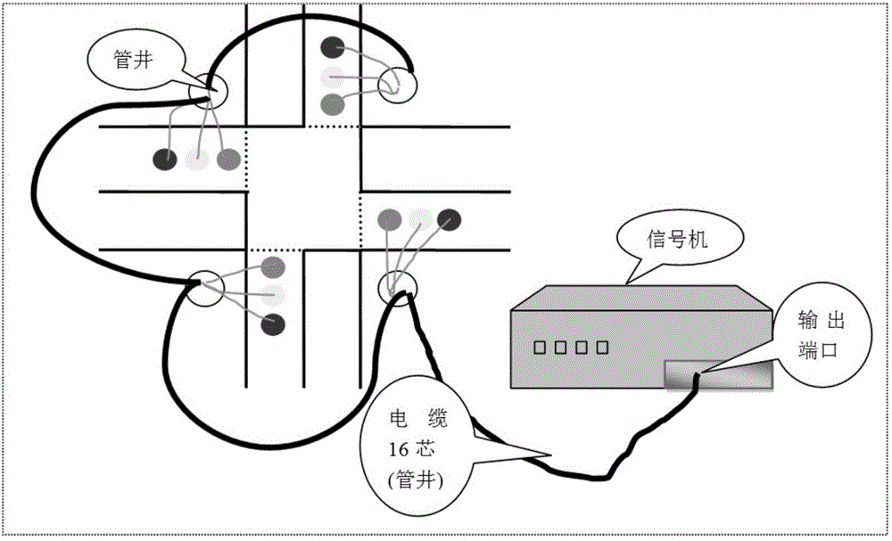 硬线控制是什么意思_硬线控制与网络控制_硬线控制和can线控制