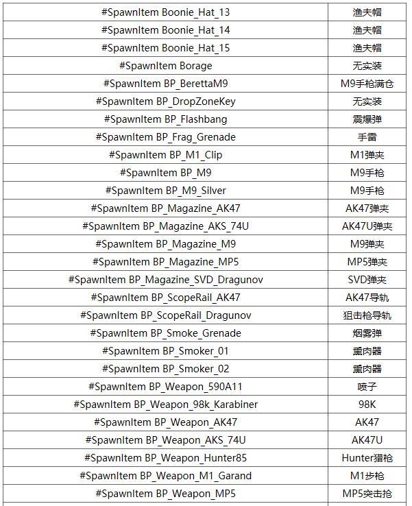 功夫世界140装备代码_功夫世界代码大全_140级新功夫世界物品代码