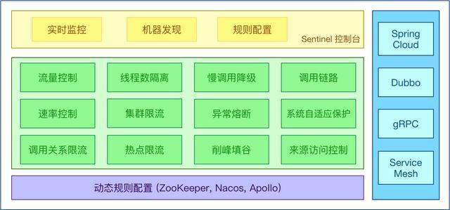 008神器框架是干嘛用的_神仙专用框架_008神器框架未安装成功