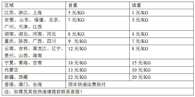 可靠快递完整版中文下载_可靠快递完整版中文版下载_可靠快递中文完整版下载安装