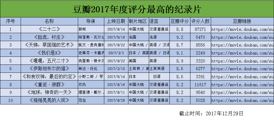 荐片官网ios_荐片app官网_荐片app官方下载