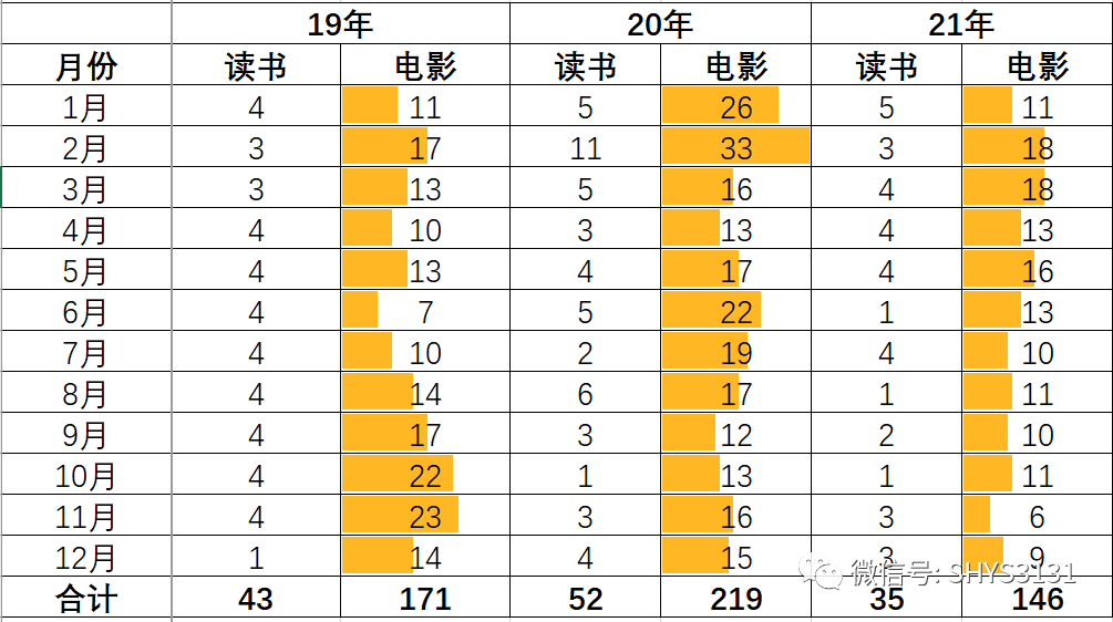 荐片官网ios_荐片app官方下载_荐片app官网