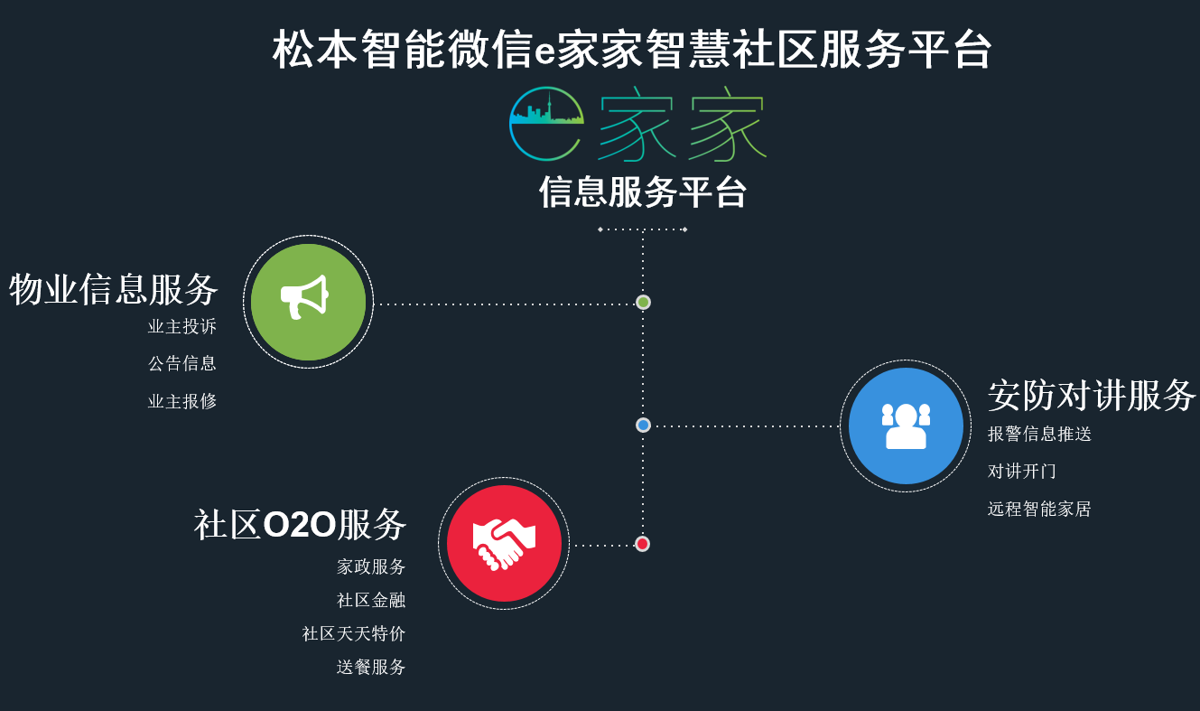 余干在线招聘_余干在线_余干在线官网