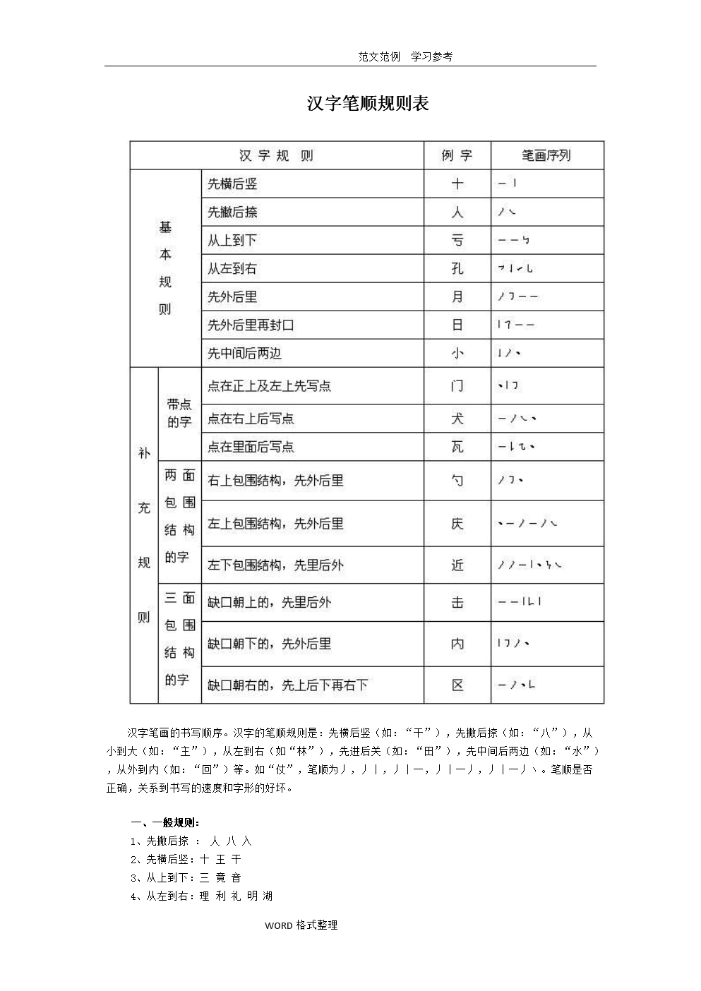 消的笔画_笔画消失字体_如何用消字笔消的干净