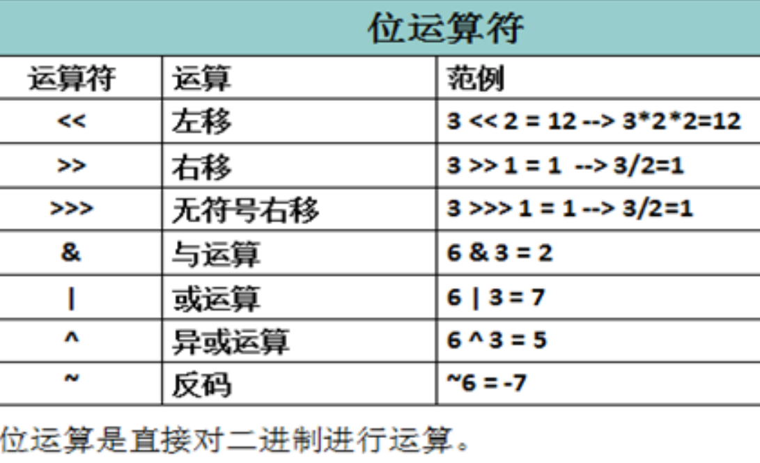 怪兽娘卡点游戏_二十四点游戏_大雨点小雨点游戏