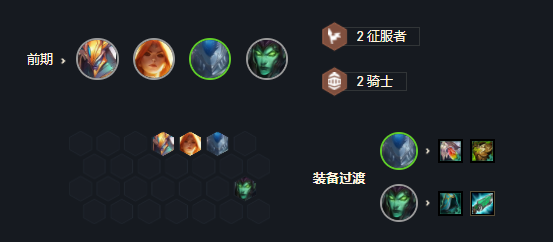 巨魔出装_巨魔出装s11_巨魔出装2021