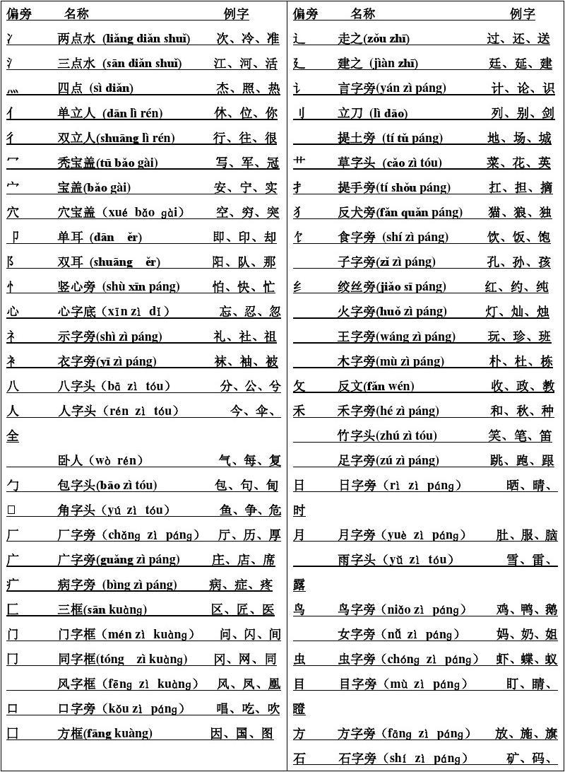 男女男什么字_男女男合起来是什么字_男女合成什么字