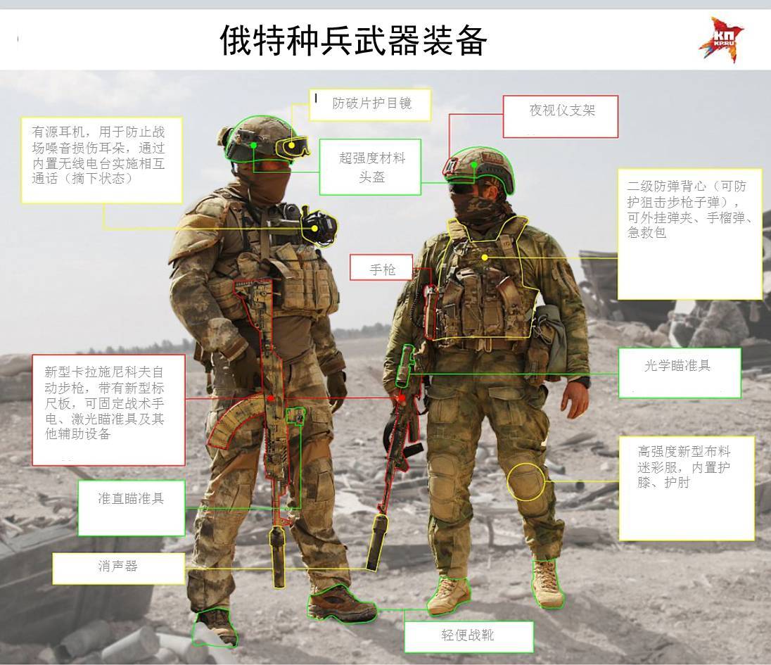 三角洲特种部队游戏秘籍_三角洲特种部队无敌秘籍_三角洲特种部队6秘籍
