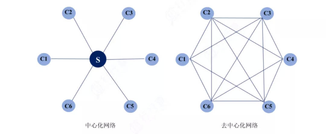 网络语言鱼塘是啥意思_鱼塘是什么意思网络用语_网络名词鱼塘是什么意思