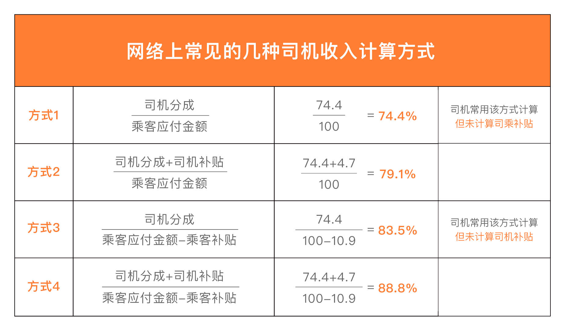 企业滴滴企业版_滴滴企业版_滴滴企业版使用教程