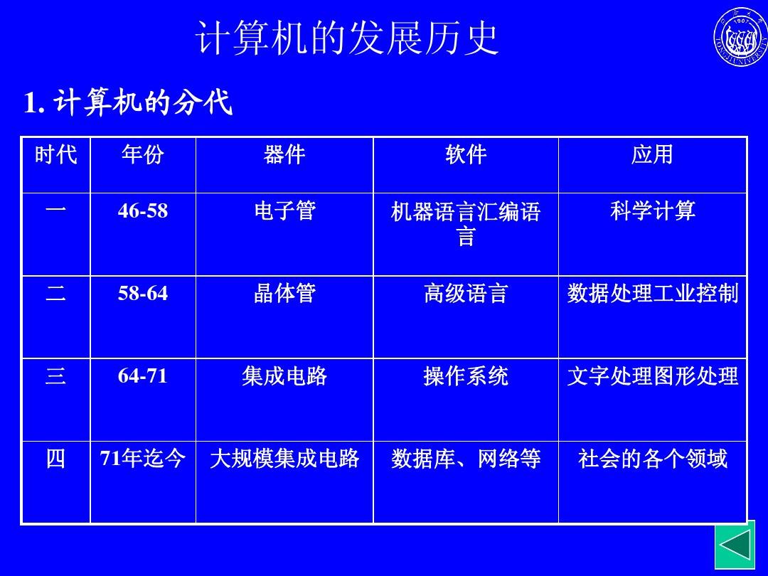具体的意思是_具体是什么意思_意思意思是