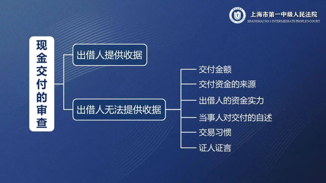 京东白条怎么提前还款全部结清_京东白条怎么提前还款全部结清_京东白条怎么提前还款全部结清