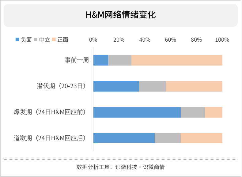 好感度系统第二卷叫什么_获取好感度系统_好感度满值系统