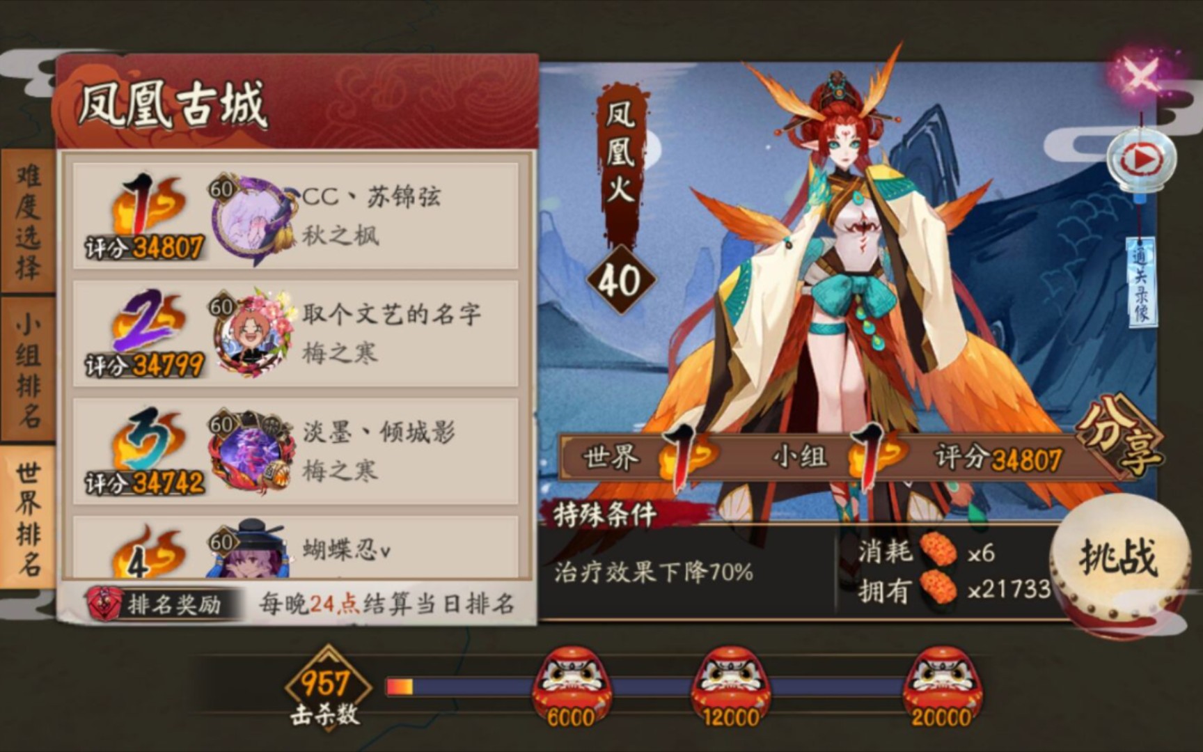 凤凰火阴阳师哪里多_凤凰火阴阳术_阴阳凤凰火师是谁
