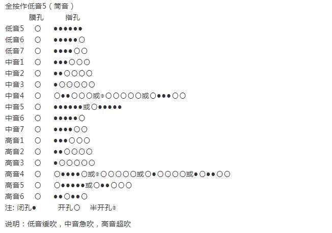 谁家玉笛暗飞声_谁家玉笛暗飞声_谁家玉笛暗飞声