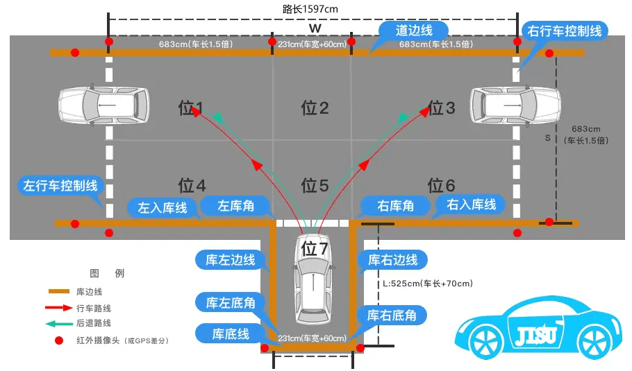 倒车小游戏_倒车小游戏_倒车小游戏