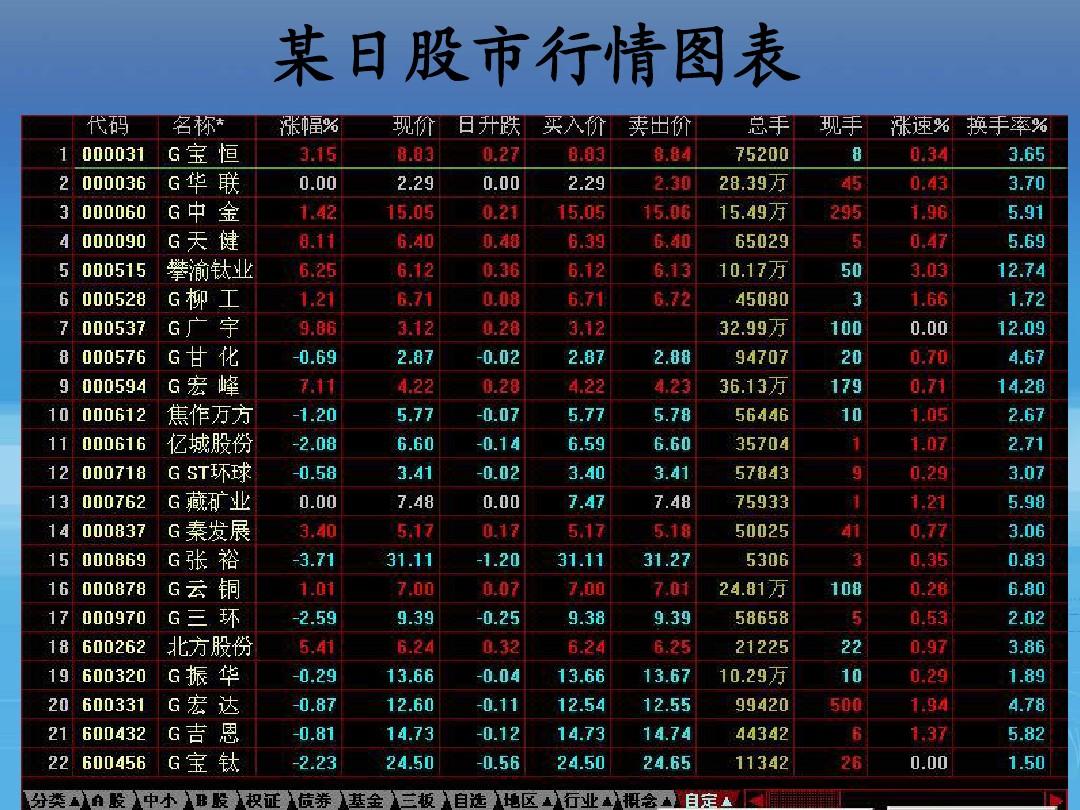 股帮怎么样_股帮app官网_股帮app官网下载