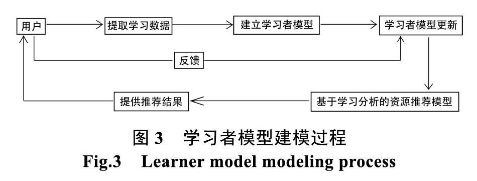 木鱼游戏软件_电子木鱼app下载功德+1_木鱼app