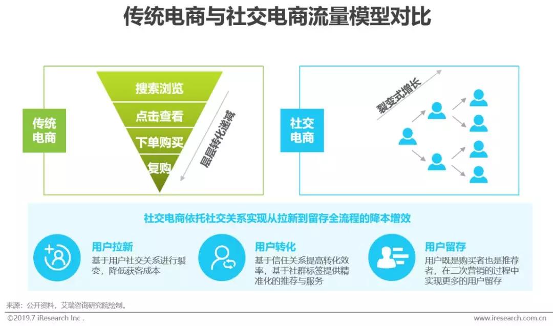 谱谱软件_有谱么app下载_下载谱子的软件