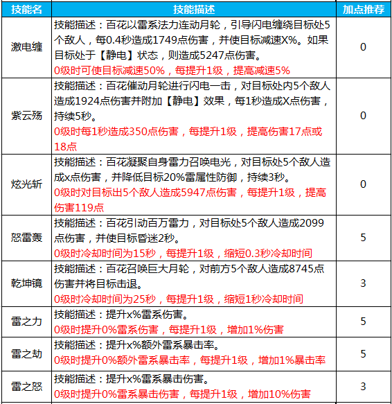 手游吃鸡国际服叫什么名字_吃个鸡国际版_吃鸡国际服手游下载app