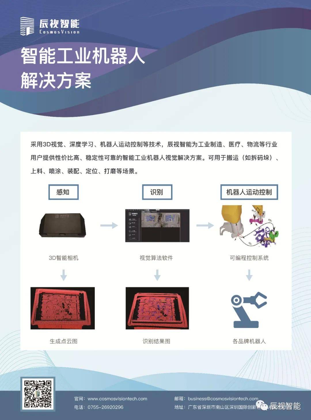 辰域智控客服电话_辰域智控app_辰域智控