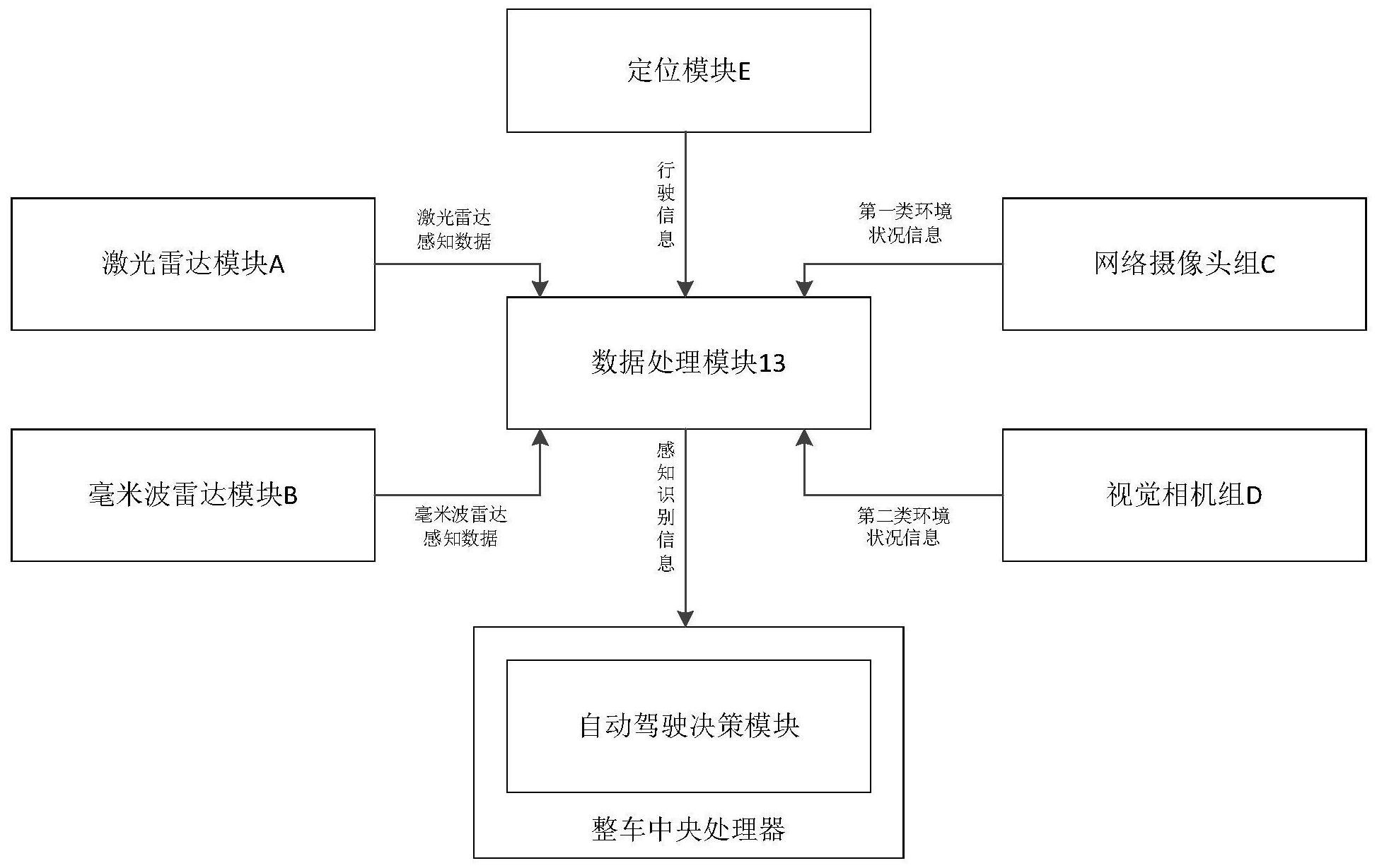 驾驶主人游戏_主驾驶_驾驶主人