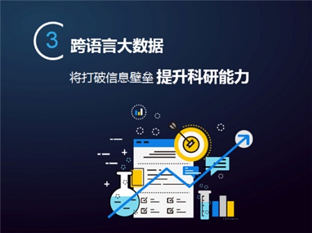 国际必应版_必应国际_国际必应搜索