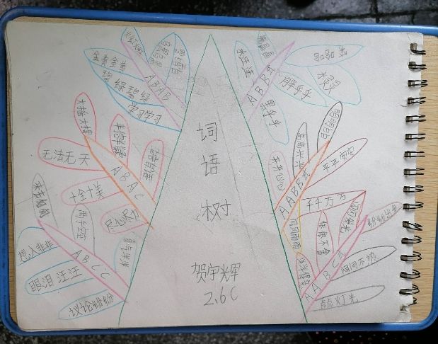 成语连连看赚钱版官方下载_成语连连看赚钱版是真的吗_成语连连看