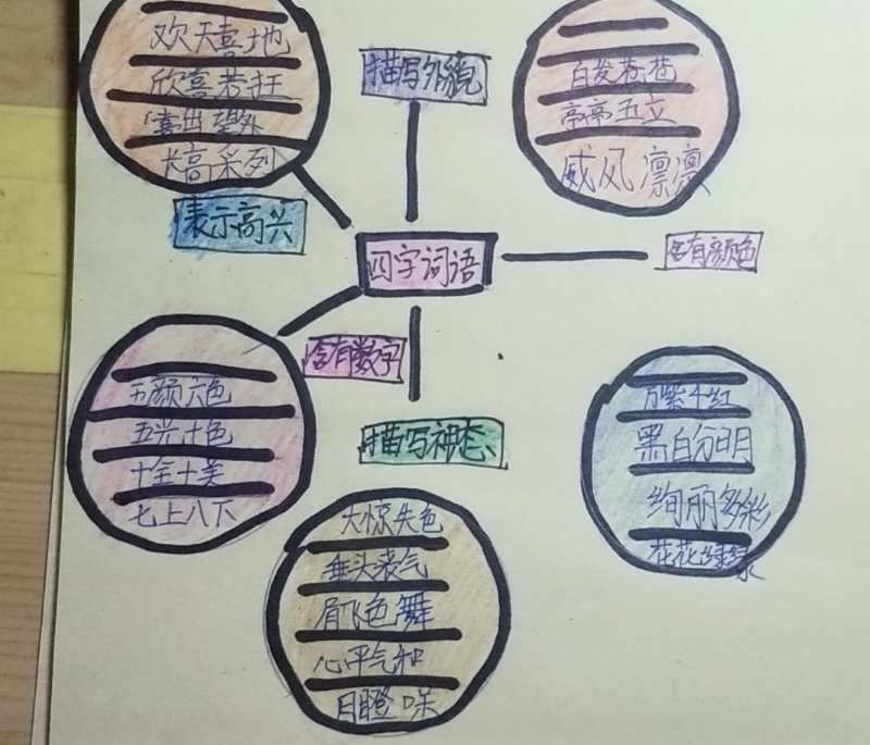 成语连连看赚钱版官方下载_成语连连看_成语连连看赚钱版是真的吗