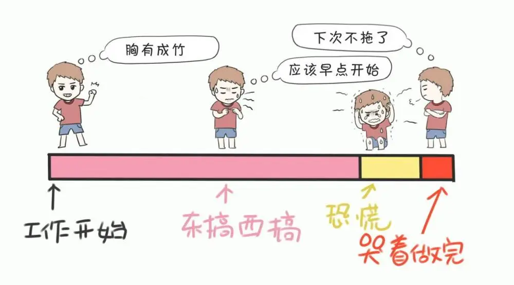 免耽漫画免费官网下载_耽耽逐逐_免耽