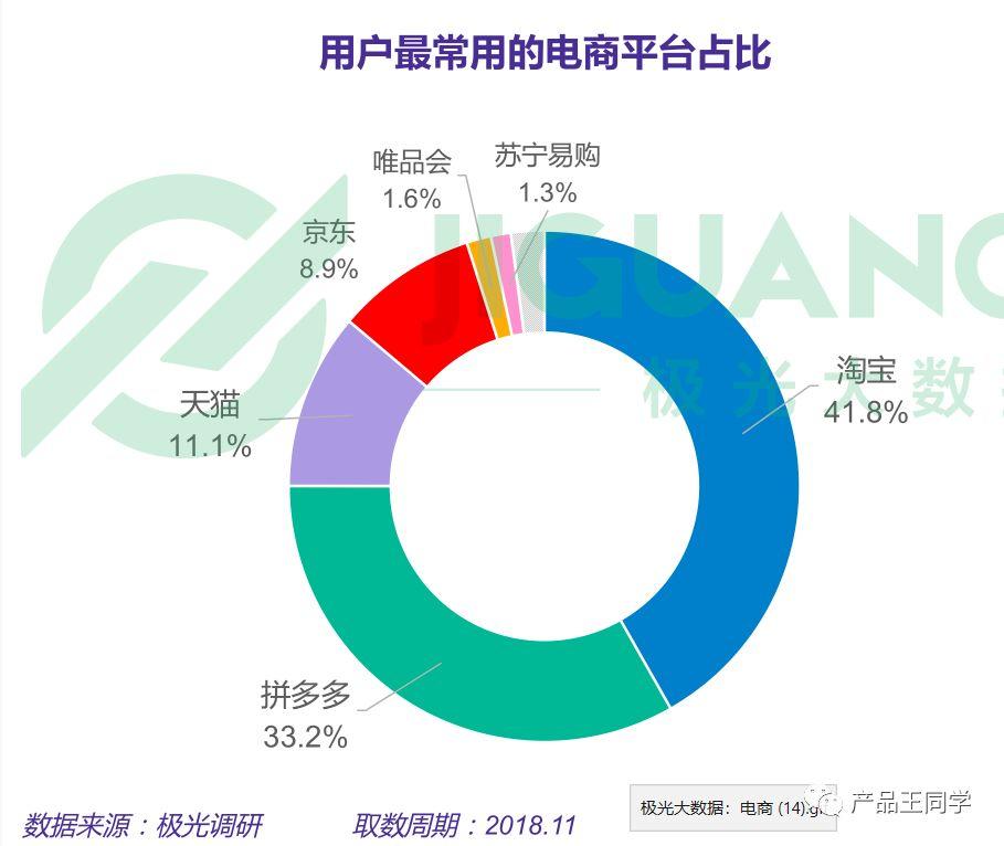 多多拼意思支付是骗局吗_拼多多多多支付是什么意思_拼多多里面的多多支付是啥意思