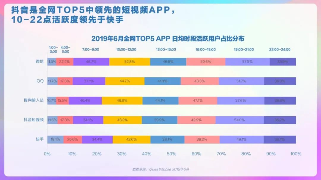 抖音有没有偏好设置_抖音偏好设置_抖音偏好设置为什么没有