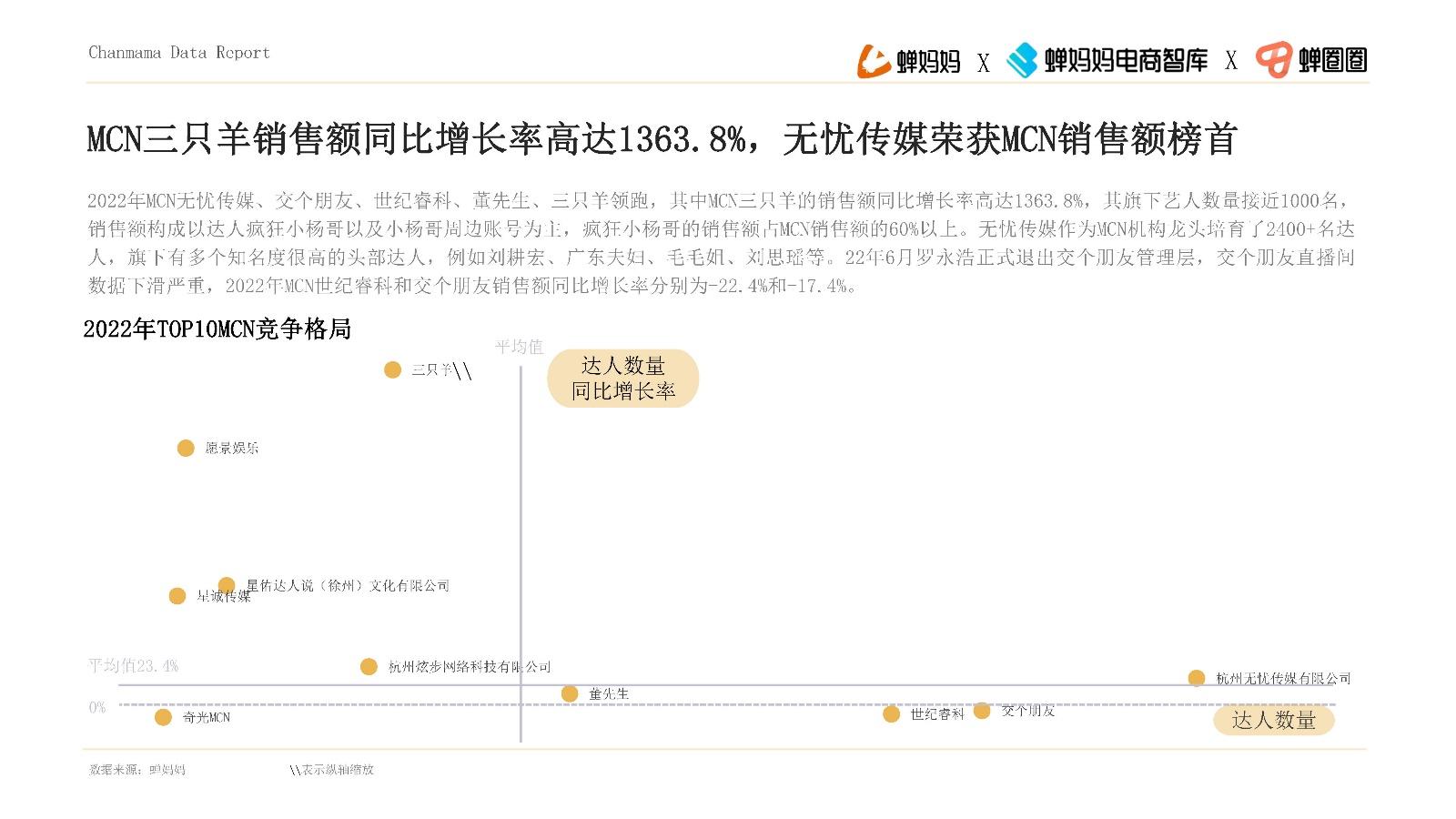 足球红单达人，揭秘他们的成功秘密