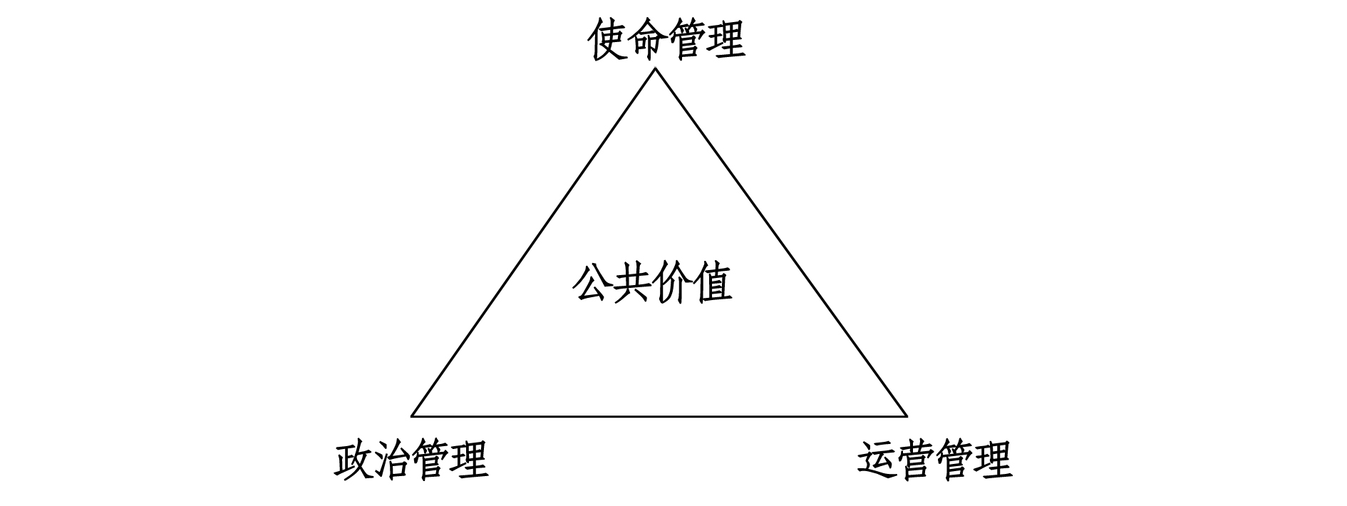 三角战略_三角战略攻略流程_三角战略攻略