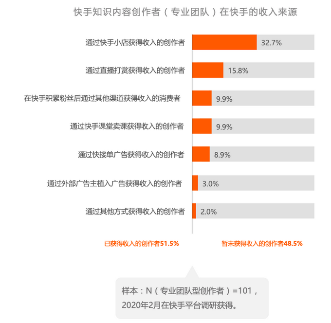 快手下载安装官方下载免费_快手下载的软件安装包在哪_快手下载.