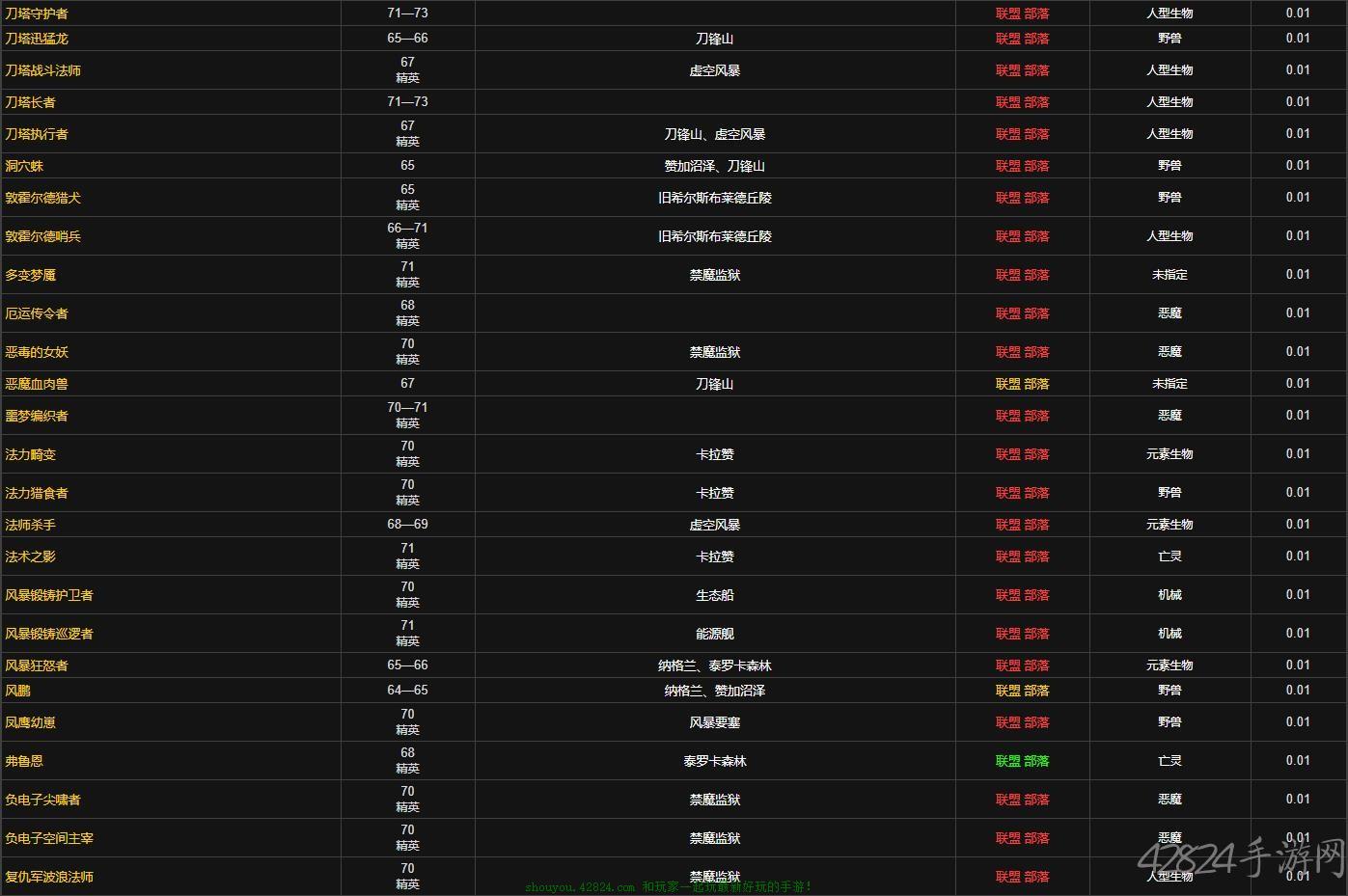 毁灭药水图纸_图纸毁灭药水出什么_毁灭药水图纸哪里出