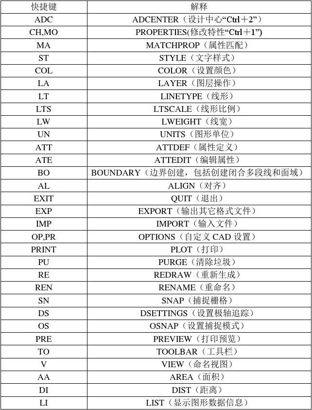 特殊符号翅膀小兔兔_可复制的漂亮特殊符号小翅膀_小翅膀特殊符号