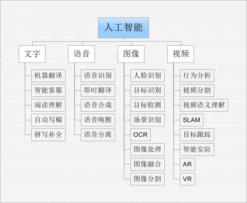 酷云eye_酷云eye怎么看不到了_酷云eye实时收视率