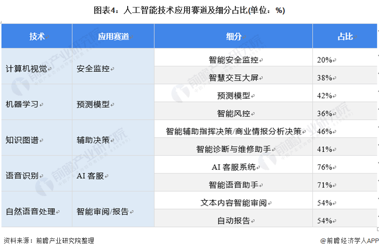 酷云eye_酷云eye实时收视率_酷云eye怎么看不到了