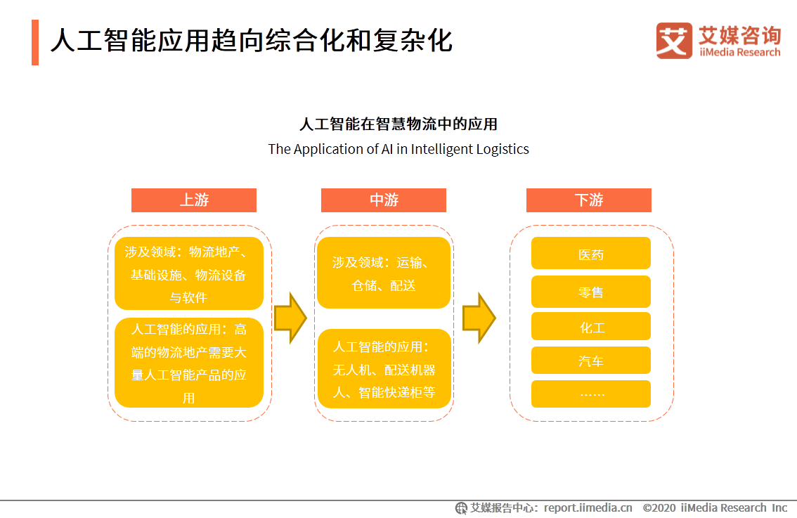 酷云eye_酷云eye实时收视率_酷云eye怎么看不到了