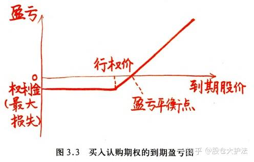 单跳的意思_比心app跳单是什么意思_跳单什么意思比心