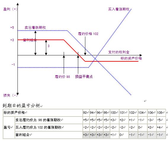 跳单什么意思比心_比心app跳单是什么意思_单跳的意思