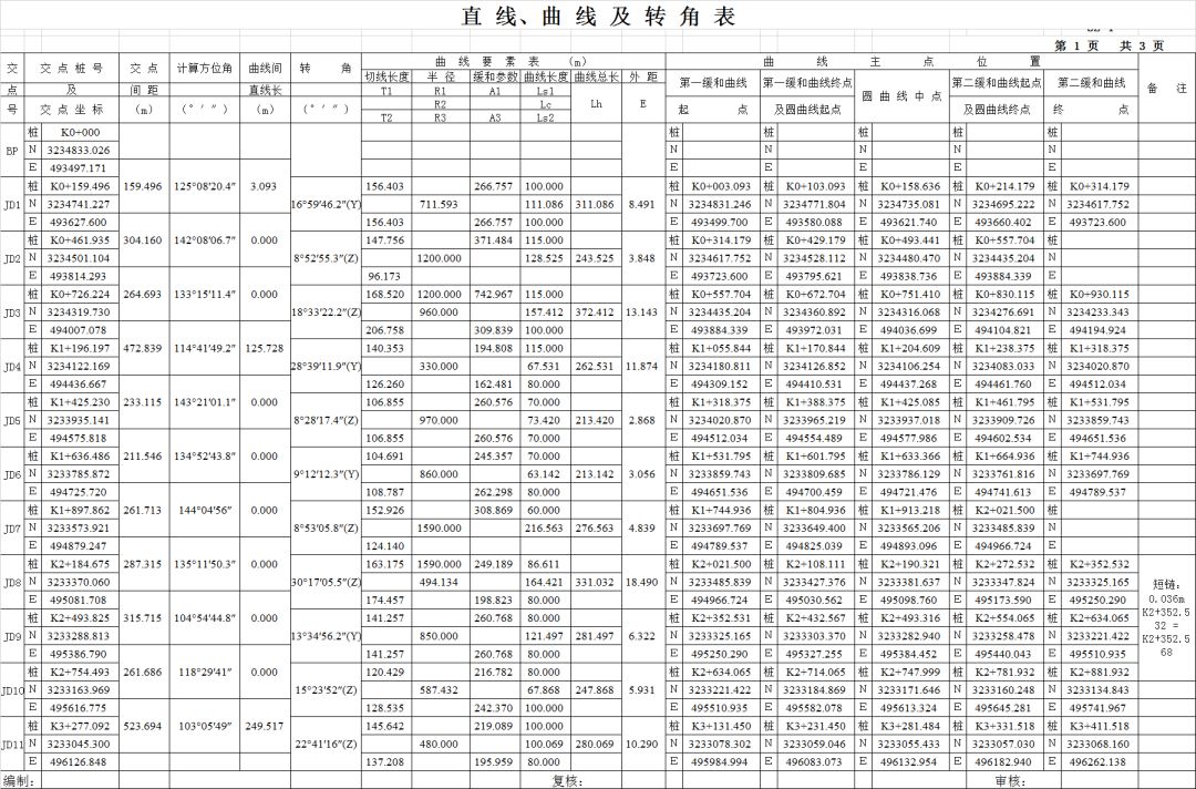 手机测距软件_测距软件_测高测距软件