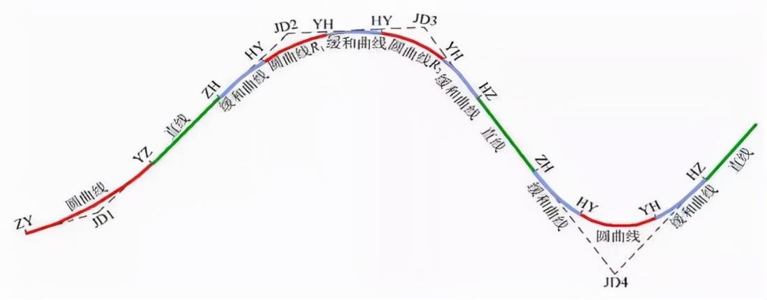 测高测距软件_测距软件_手机测距软件