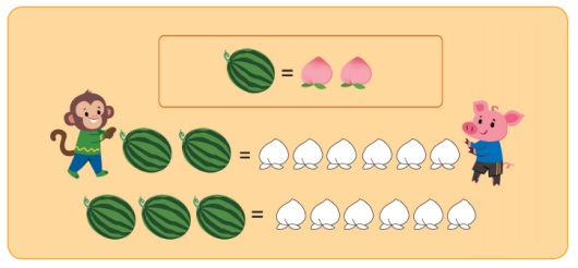 交换等量的溶液后浓度相同_等量交换_等量交换式