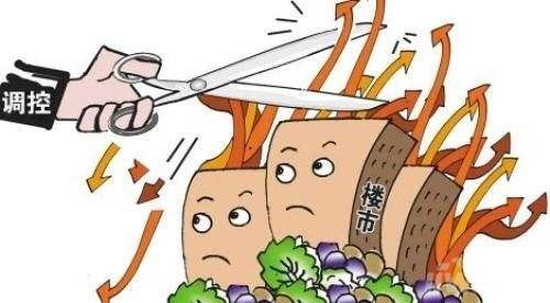 帮强哥把房价降下来_把房价降下来_全民烧脑王把房价降下来