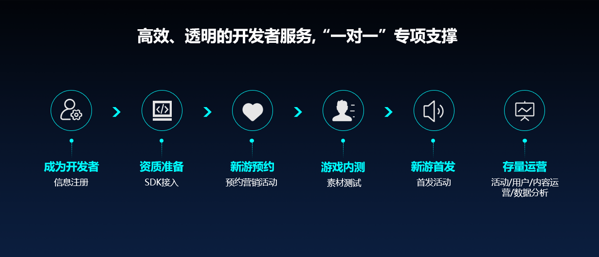 华为游戏_华为游戏笔记本_华为游戏手机