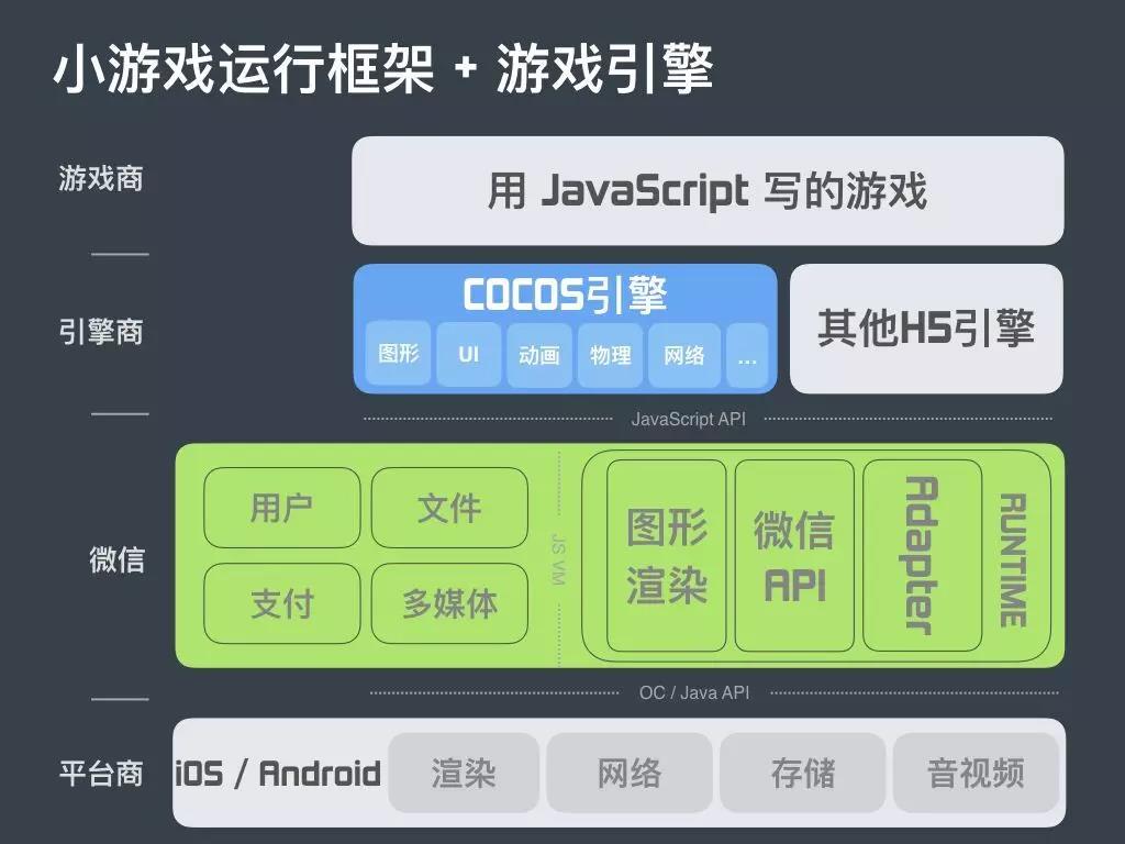 引擎下载_引擎app下载_手机版游戏引擎
