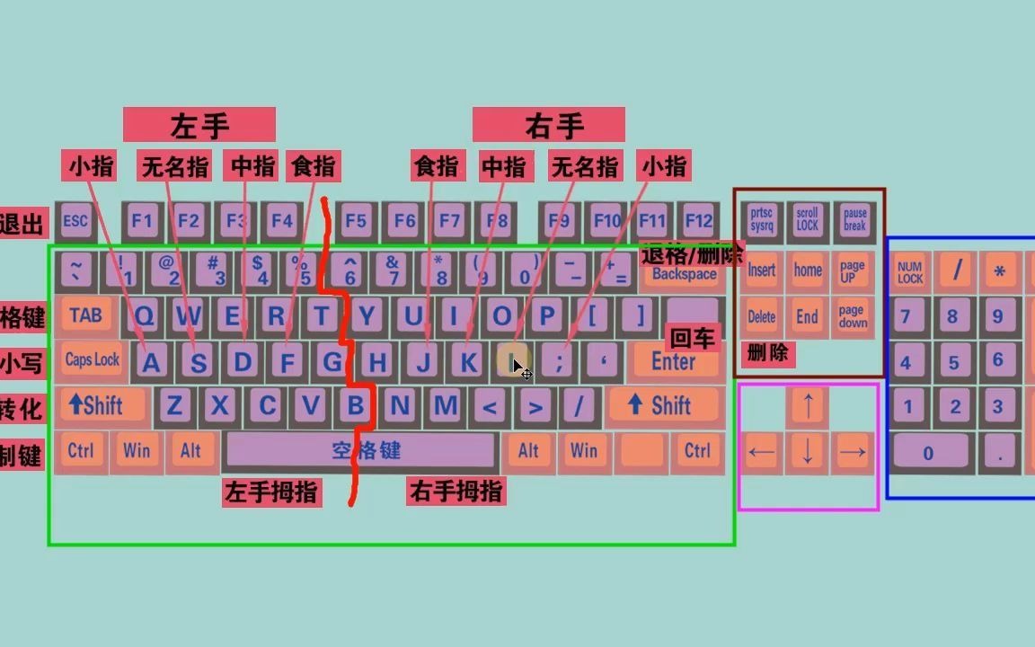 苹果手机输入法游戏键盘_打字键盘苹果设置手机游戏声音_苹果手机游戏设置键盘打字